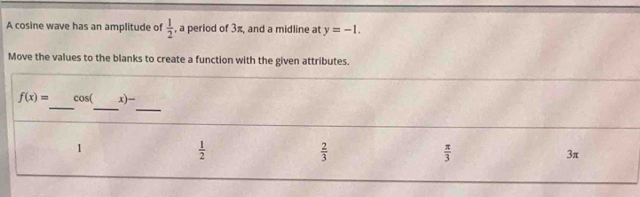 A cosine wave has an amplitude of  1/2  , a period of 3π, and a midline at y=-1. 
Move the values to the blanks to create a function with the given attributes.
_
__
f(x)= CO x) -
1
 1/2 
 2/3 
 π /3 
3π