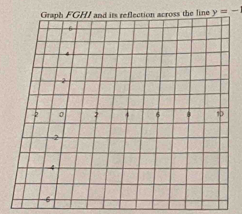 line y=