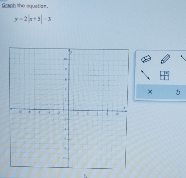 Graph the equation.
y=2|x+5|-3
×