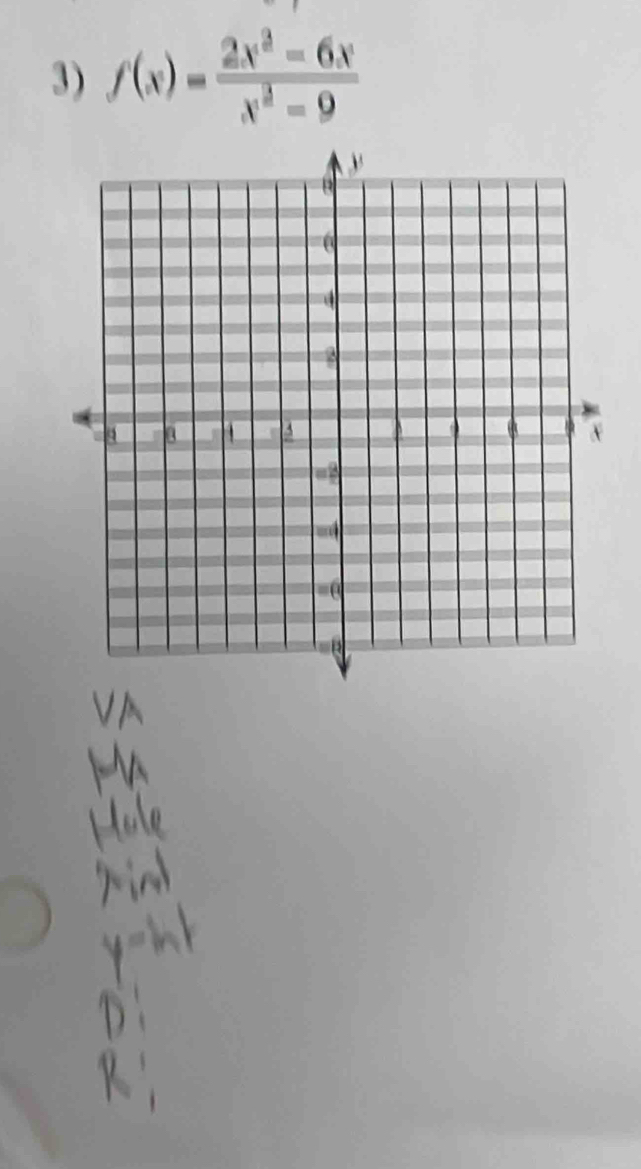 f(x)= (2x^3-6x)/x^3-9 