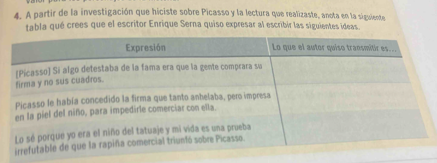 A partir de la investigación que hiciste sobre Picasso y la lectura que realizaste, anota en la siguiente 
tabla qué crees que el escritor Enrique Serna quiso expresar al escribir las siguientes ideas.