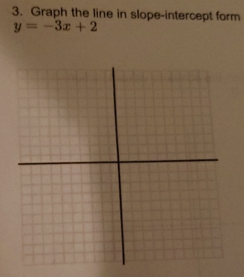 Graph the line in slope-intercept form
y=-3x+2