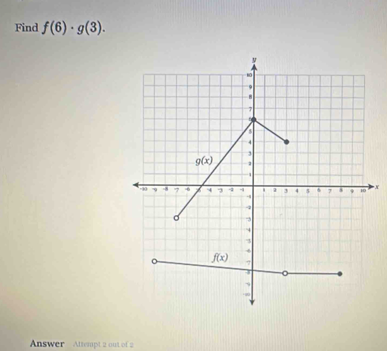 Find f(6)· g(3).
x
Answer Attempt 2 out of 2