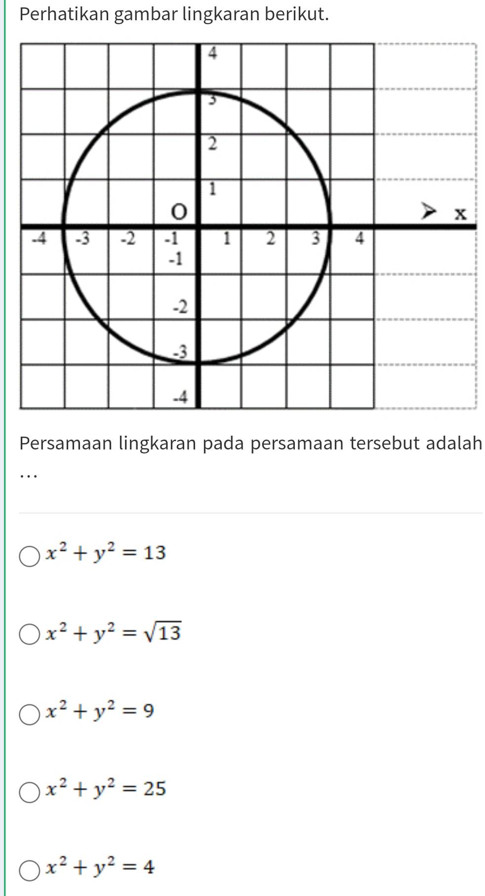 Perhatikan gambar lingkaran berikut.
Persamaan lingkaran pada persamaan tersebut adalah
x^2+y^2=13
x^2+y^2=sqrt(13)
x^2+y^2=9
x^2+y^2=25
x^2+y^2=4