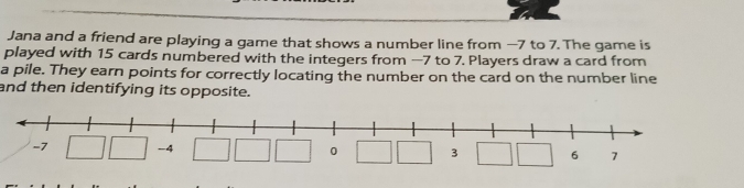 Jana and a friend are playing a game that shows a number line from —7 to 7. The game is
played with 15 cards numbered with the integers from —7 to 7. Players draw a card from
a pile. They earn points for correctly locating the number on the card on the number line
and then identifying its opposite.
-7 -4 0 3 6 7