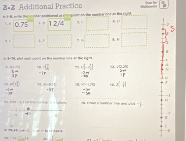 2-2 Additional Practice Multimedia Scan for
In 1-8, write the mber positioned at c point on the number line at the right.
1.A 0.75 2. 8 1 2/4 3. C 4. D
3
5. E 6、 F 7. G B. H
2
B
In 9-16, plot each point on the number line at the right.
1
9. S(2.75) 10. r( 1/4 ) 11. U(-2 1/2 ) 12. V(2.25)
A
H
0
13. w(1 3/4 ) 14. X(-0.75) 15. Y(-1.75) 16. z(- 3/1 )
F
-1
17. Plot -8.7 on the number line below. 18. Draw a number line and plot - 5/3 . D
-2
G
C
In 19-26, use , , of=to compare.
-3
19. −12 15 20.