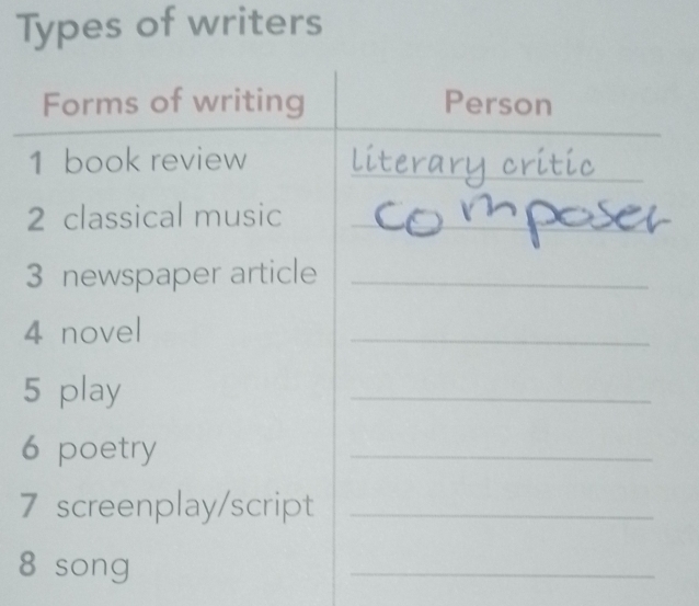 Types of writers 
Forms of writing Person 
_ 
1 book review 
2 classical music_ 
3 newspaper article_ 
4 novel 
_ 
5 play 
_ 
6 poetry 
_ 
7 screenplay/script_ 
8 song 
_