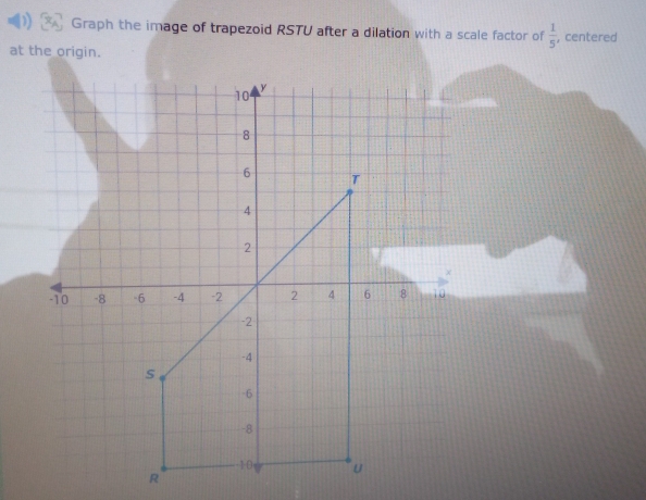 Graph the image of trapezoid RSTU after a dilation with a scale factor of  1/5  , centered 
at the origin.