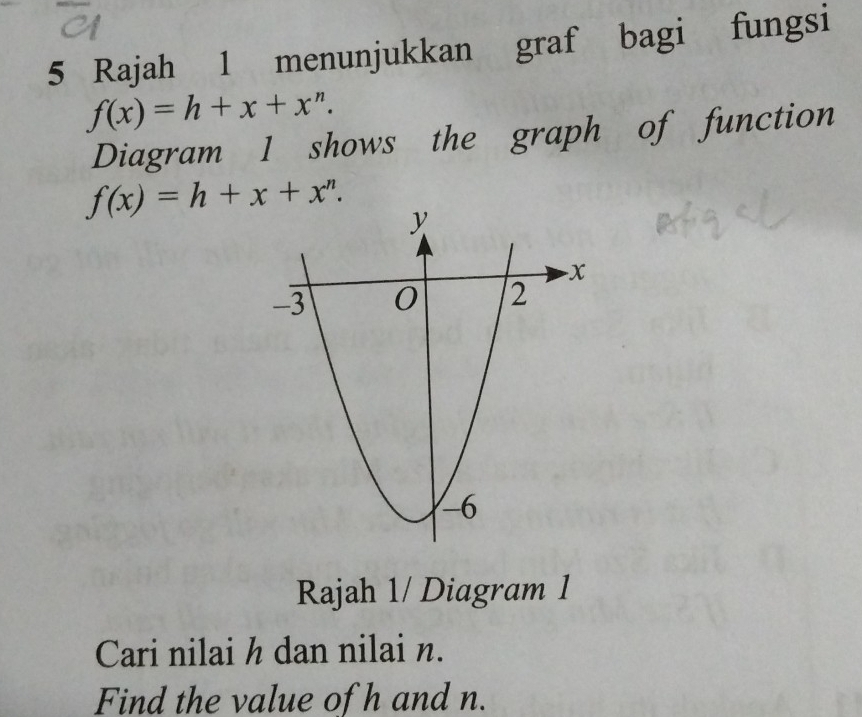 Rajah 1 menunjukkan graf bagi fungsi
f(x)=h+x+x^n. 
Diagram 1 shows the graph of function
f(x)=h+x+x^n. 
Rajah 1/ Diagram 1 
Cari nilai h dan nilai n. 
Find the value of h and n.