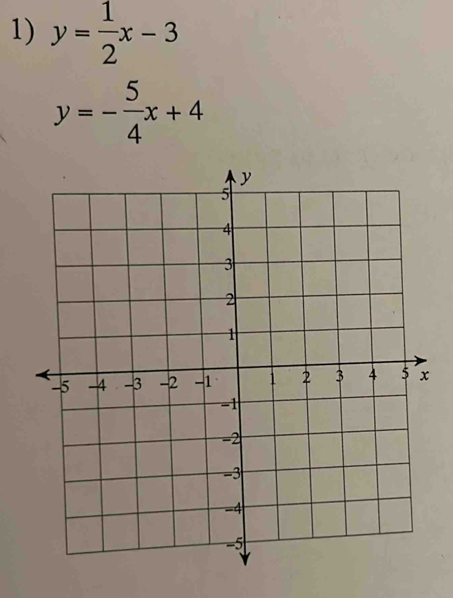 y= 1/2 x-3
y=- 5/4 x+4