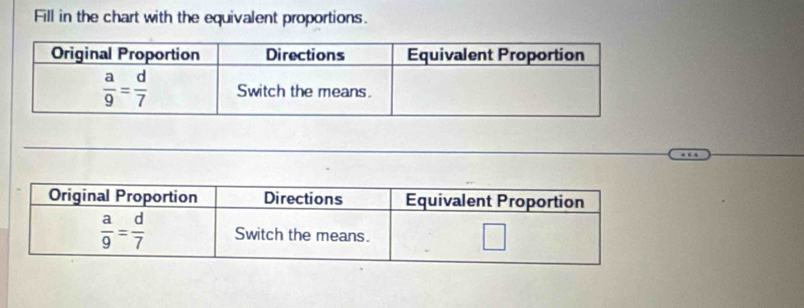 Fill in the chart with the equivalent proportions.