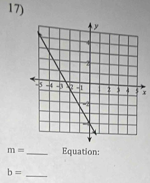 x
m= _Equation: 
_ b=