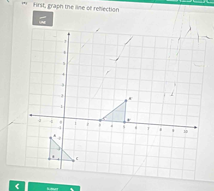 First, graph the line of reflection
SUBMIT