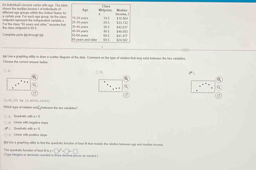 An individual's income varies with age. The table
shows the median income I of individuals of
different age groups within the United States for
a certain year. For each age group, let the class 
midpoint represent the independent variable x.
For the class "65 years and older," assume that 
the class midpoint is 69.5. 
Complete parts (a) through (e) 
.
(a) Use a graphing utility to draw a scatter diagram of the data. Comment on the type of relation that may exist between the two variables.
Choose the correct answer below.
A.
B.
C.
[0,80,10] by [0,60000,10000]
Which type of relation exis between the two variables?
A. Quadratic with a>0
B. Linear with negative slope
C. Quadratic with a<0</tex>
(). Linear with positive slope
(b) Use a graphing utility to find the quadratic function of best fit that models the relation between age and median income.
The quadratic function of best fit is y=□ x^2+□ x-□
(Type integers or decimals rounded to three decimal places as needed.)