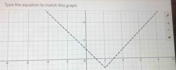 Type the equation to match this graph.
10