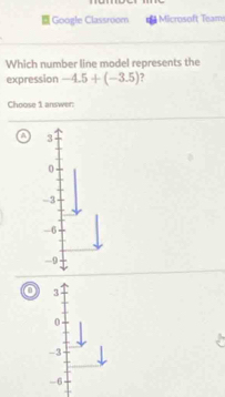 Google Classroom Microsoft Team
Which number line model represents the
expression -4.5+(-3.5) 2
Choose 1 answer:
3
0
-3
-6
-9
o 3
0
-3
-6