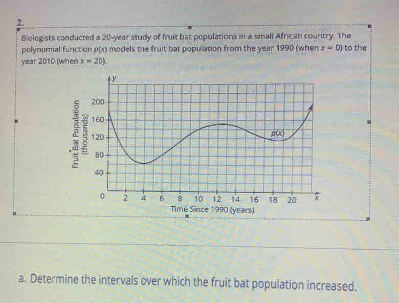 Biologists conducted a 20-year study of fruit bat populations in a small African country. The
polynomial function p(x) models the fruit bat population from the year 1990 (when x=0) to the
year 2010 (when x=20).
a. Determine the intervals over which the fruit bat population increased.