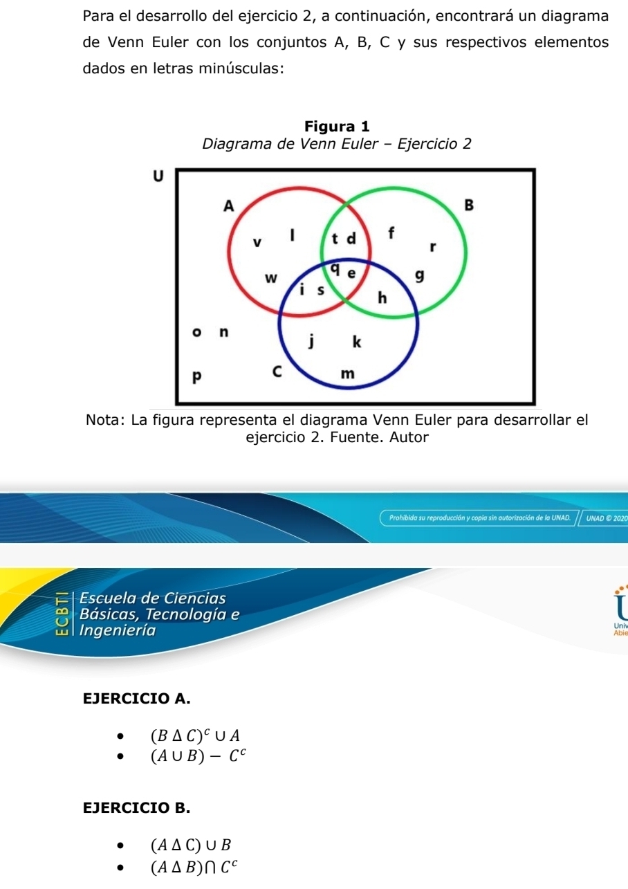 Para el desarrollo del ejercicio 2, a continuación, encontrará un diagrama 
de Venn Euler con los conjuntos A, B, C y sus respectivos elementos 
dados en letras minúsculas: 
Figura 1 
Nota: La figura representa el diagrama Venn Euler para desarrollar el 
ejercicio 2. Fuente. Autor 
Prohibida su reproducción y copia sin autorización de la UNAD. UNAD ® 2020 
Escuela de Ciencias 
Básicas, Tecnología e 
Univ 
w Ingeniería Abie 
EJERCICIO A.
(B△ C)^c∪ A
(A∪ B)-C^c
EJERCICIO B.
(A△ C)∪ B
(A△ B)∩ C^c