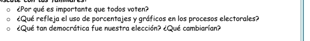 ¿Por qué es importante que todos voten? 
¿Qué refleja el uso de porcentajes y gráficos en los procesos electorales? 
¿Qué tan democrática fue nuestra elección? ¿Qué cambiarían?