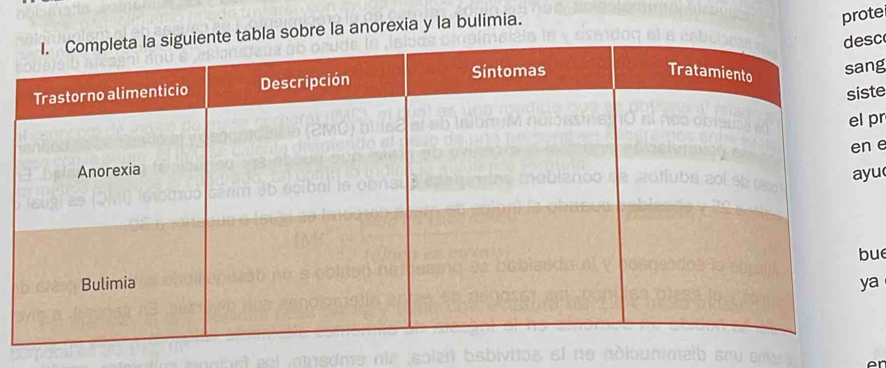 la sobre la anorexia y la bulimia. 
prote 
sc 
ng 
te 
pr 
e 
u 
ue 
a