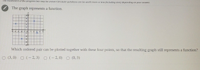 teent of te progiess bur my be useved hecouse questions con be worth mos or los ascluding aevs) depending or rse aeer
i The graph represents a function
Which ordered pair can be plotted together with these four points, so that the resulting graph still represents a function?
(3,0) (-2,3) (-2,0) (0,3)