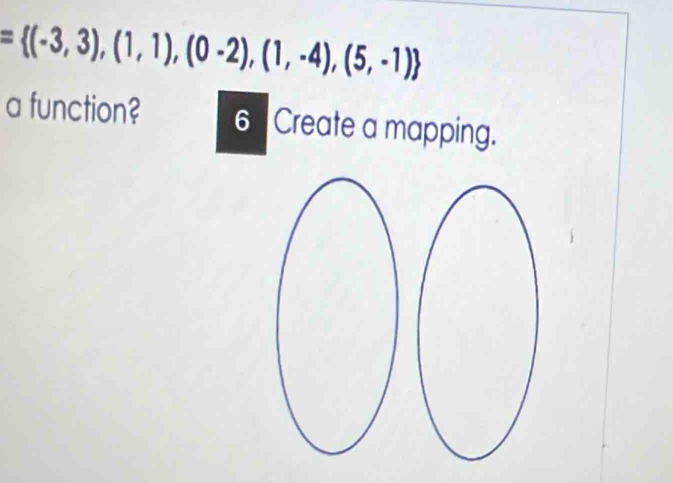 = (-3,3),(1,1),(0-2),(1,-4),(5,-1)
a function? 6 Create a mapping.