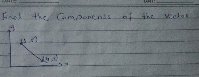 Findl the Components of the vecters.