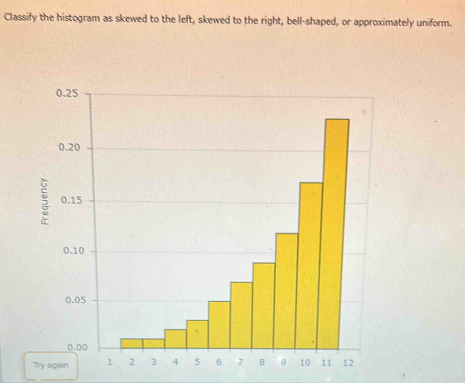 Classify the histogram as skewed to the left, skewed to the right, bell-shaped, or approximately uniform. 
Tr