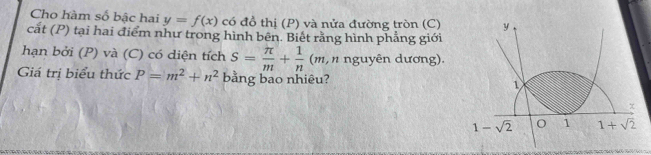 Cho hàm số bậc hai y=f(x) có đồ thị (P) và nửa đường tròn (C)
cắt (P) tại hai điểm như trong hình bên. Biết rằng hình phẳng giới
hạn bởi (P) và (C) có diện tích S= π /m + 1/n  (m, n nguyên dương).
Giá trị biểu thức P=m^2+n^2 bằng bao nhiêu?