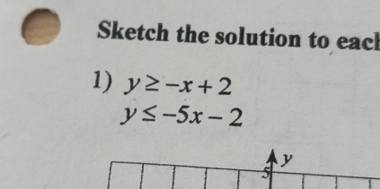 Sketch the solution to eac
1) y≥ -x+2
y≤ -5x-2
y
5