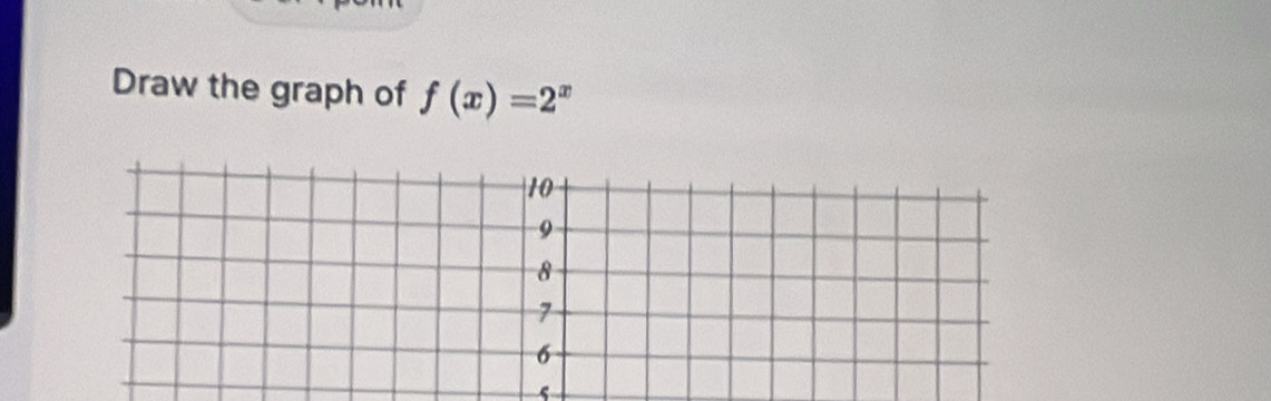 Draw the graph of f(x)=2^x