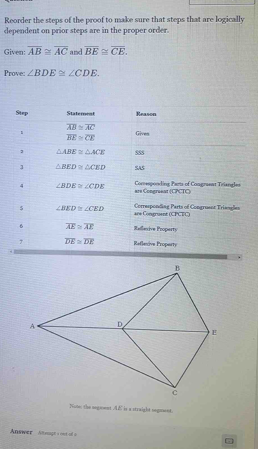 Reorder the steps of the proof to make sure that steps that are logically 
dependent on prior steps are in the proper order. 
Given: overline AB≌ overline AC and overline BE≌ overline CE. 
Prove: ∠ BDE≌ ∠ CDE. 
Step Statement Reason
overline AB≌ overline AC
1 Given
overline BE≌ overline CE
2 △ ABE≌ △ ACE SSS 
3 △ BED≌ △ CED SAS 
4
∠ BDE≌ ∠ CDE Corresponding Parts of Congruent Triangles 
are Congruent (CPCTC) 
5
∠ BED≌ ∠ CED
Corresponding Parts of Congruent Triangles 
are Congruent (CPCTC) 
6
overline AE≌ overline AE
Reflexive Property 
7
overline DE≌ overline DE Reflexive Property 
Note: the segment AE is a straight segment. 
Answer Attempt 1 out of 2