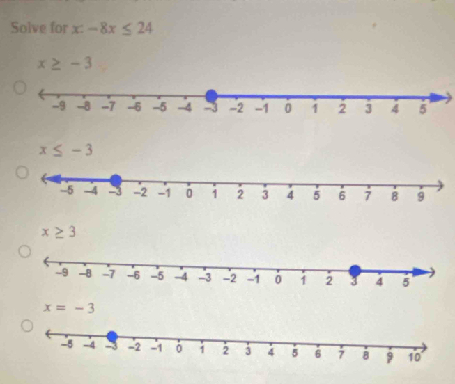 Solve for x-8x≤ 24
x≥ -3
x≤ -3
x≥ 3
x=-3