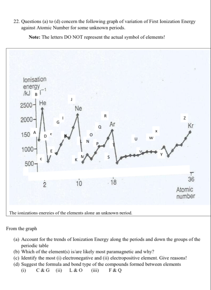 Questions (a) to (d) concern the following graph of variation of First Ionization Energy 
against Atomic Number for some unknown periods. 
Note: The letters DO NOT represent the actual symbol of elements! 
Ionisation 
energy 
/kJ ₹B 11
2500 He J 
Ne 
| 
R
2
2000 G
Q Ar Kr
150 A c 0
x
D 
U w 
N P
1000 E 
、 
C K N s
Y
500
T
2 10 18 36
Atomic 
number 
The ionizations energies of the elements along an unknown period. 
From the graph 
(a) Account for the trends of Ionization Energy along the periods and down the groups of the 
periodic table 
(b) Which of the element(s) is/are likely most paramagnetic and why? 
(c) Identify the most (i) electronegative and (ii) electropositive element. Give reasons! 
(d) Suggest the formula and bond type of the compounds formed between elements 
(i) C & G (ii) L & O (iii) F & Q