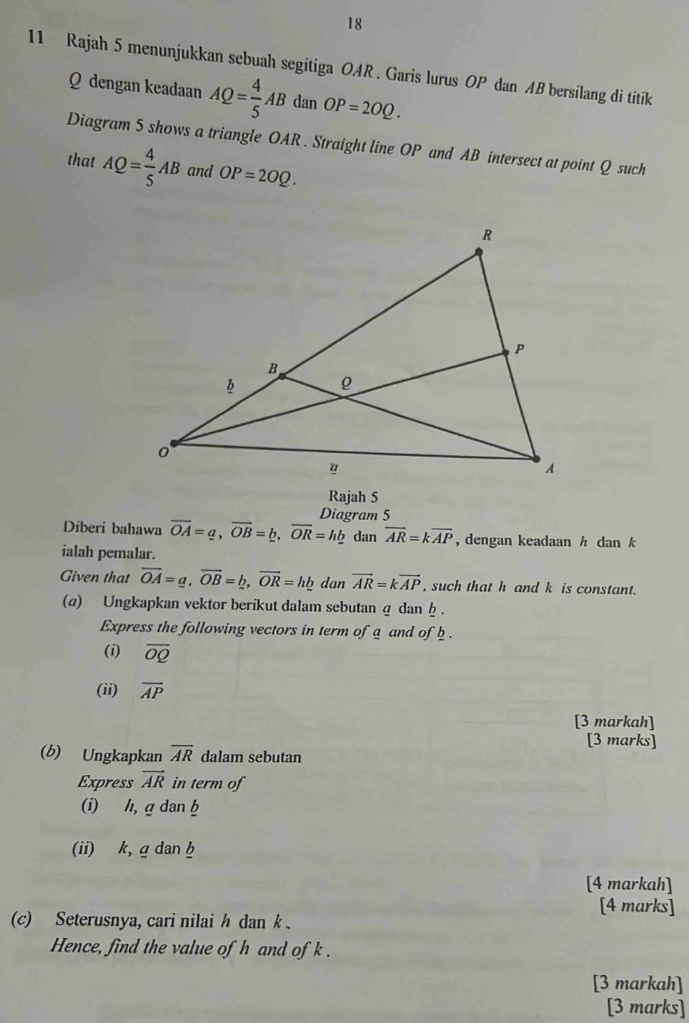 18 
11 Rajah 5 menunjukkan sebuah segitiga OAR. Garis lurus OP dan AB bersilang di titik
Q dengan keadaan AQ= 4/5 AB d OP=2OQ. 
dan 
Diagram 5 shows a triangle OAR. Straight line OP and AB intersect at point Q such 
that AQ= 4/5 AB and OP=2OQ. 
Rajah 5 
Diagram 5 
Diberi bahawa overline OA=a, overline OB=_ b, overline OR=h_ b dan vector AR=kvector AP , dengan keadaan h dan k
ialah pemalar. 
Given that vector OA=a, vector OB=b, vector OR=h_ b dan vector AR=kvector AP , such that h and k is constant. 
(a) Ungkapkan vektor berikut dalam sebutan σ dan . 
Express the following vectors in term of a and of b. 
(i) overline OQ
(ii) overline AP
[3 markah] 
[3 marks] 
(b) Ungkapkan vector AR dalam sebutan 
Express vector AR in term of 
(i) h, g dan b
(ii) k, q dan h
[4 markah] 
[4 marks] 
(c) Seterusnya, cari nilai h dan k. 
Hence, find the value of h and of k. 
[3 markah] 
[3 marks]