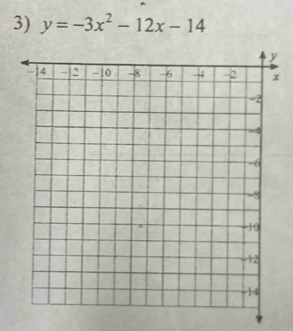 y=-3x^2-12x-14