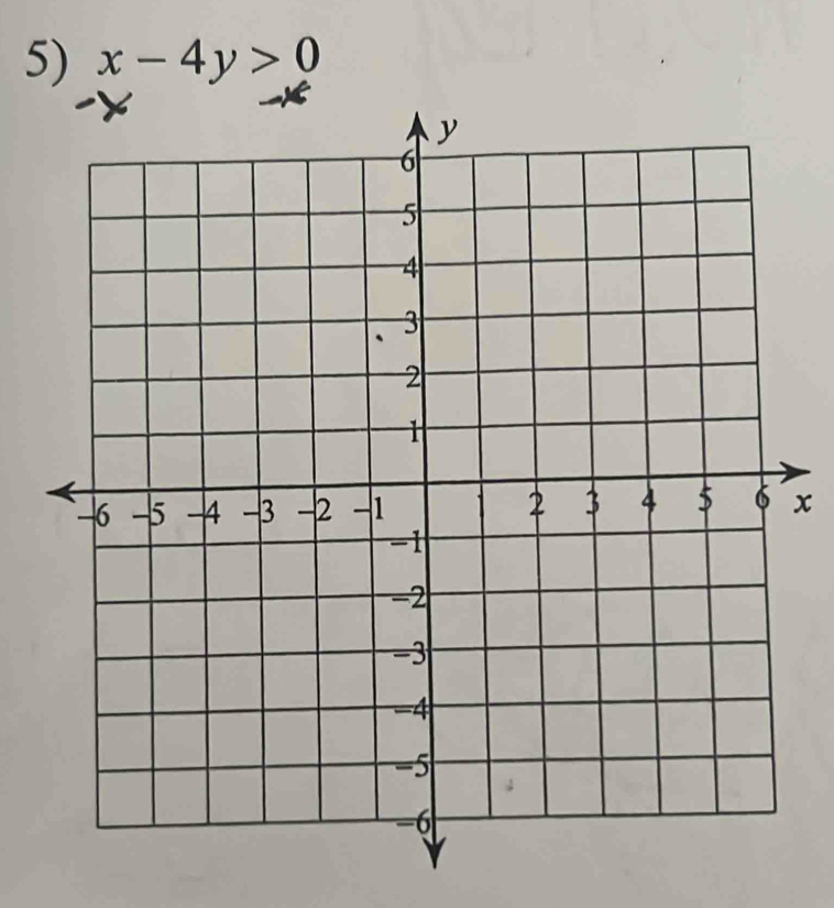 x-4y>0
x