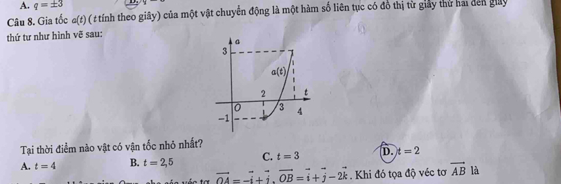 A. q=± 3
Câu 8. Gia tốc a(t) ( t tính theo giây) của một vật chuyển động là một hàm số liên tục có đồ thị từ giấy thứ hai den giảy
thứ tư như hình vẽ sau:
Tại thời điểm nào vật có vận tốc nhỏ nhất?
C. t=3
D. )t=2
A. t=4
B. t=2,5 vector AB là
vector OA=-vector i+vector i.vector OB=vector i+vector j-2vector k. Khi đó tọa độ véc tơ