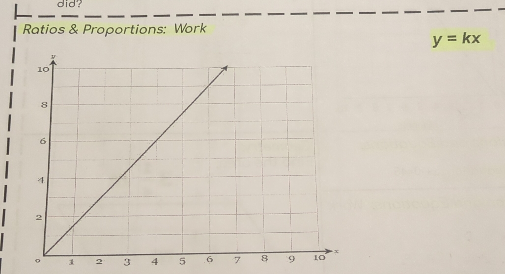 did? 
Ratios & Proportions: Work
y=kx
1 2 3