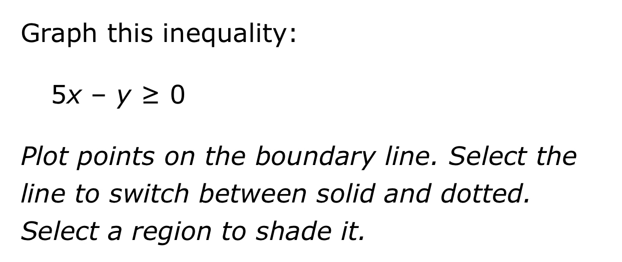 Graph this inequality:
5x-y≥ 0
Plot points on the boundary line. Select the 
line to switch between solid and dotted. 
Select a region to shade it.