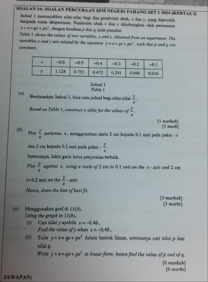 SOALAN 16: SOALAN PERCUBAAN SPM NEGERI PAHANG SET 1 2024 (KERTAS 2)
Jadual 1 menunjukkan nilai-nilai bagi dua pemboleh ubah. x dan y, yang diperoleh
daripada suatu eksperimen. Pemboleh ubah x dan y dihubungkan oleh persamaan
y+x=qx+px^2 ,dengan keadaan ρ dan q ialah pemalar.
Table 1 shows the values of two variables, x and y, obtained from an experiment. The
variables x and y are related by the equation y+x=qx+px^2 , such that p and q are
constants.
Jadual l
Table 1
(a) Berdasarkan Jadual 1, bina satu jadual bagi nilai-nilai  y/x .
Based on Table , construct a table for the values of  y/x .
[1 markah]
[1 mark]
(b) Plot  y/x  melawan x , menggunakan skala 2 cm kepada 0.1 unit pada paksi - x
dan 2 cm kepada 0.2 unit pada paksi - y/x .
Seterusnya, lukis garis lurus penyuaian terbaik.
Plot  y/x  against x, using a scale of 2 cm to 0.1 unit on the x - axis and 2 cm
to 0.2 unit on the  y/x  - axis.
Hence, draw the line of best fit.
[3 markah]
[3 marks]
(c) Menggunakan graf di 11(b),
Using the graph in 11(b),
(i) Cari nilai y apabila x=-0.48,
Find the value of y when x=-0.48,
(ii) Tulis y+x=qx+px^2 dalam bentuk linear, seterusnya cari nilai p dan
nilai q.
Write y+x=qx+px^2 in linear form, hence find the value of p and of q.
[6 markah]
[6 marks]
JAWAPAN: