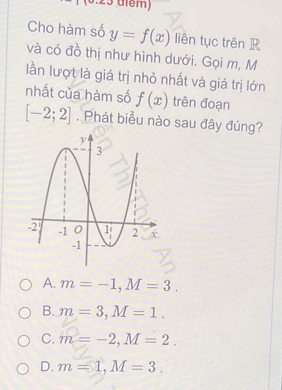 3.25 aiem)
Cho hàm số y=f(x) liên tục trên R
và có đồ thị như hình dưới. Gọi m, M
lần lượt là giá trị nhỏ nhất và giá trị lớn
nhất của hàm số f(x) trên đoạn
[-2;2]. Phát biểu nào sau đây đúng?
A. m=-1, M=3.
B. m=3, M=1.
C. m=-2, M=2.
D. m=1, M=3.