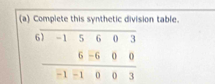 Complete this synthetic division table. 
1 beginarrayr .)-15603 65600 hline -1=1003endarray