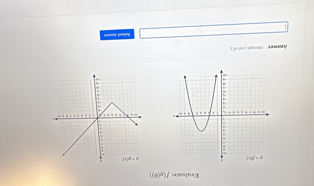 Evaluate: f(g(6))

Answer Attempt 1 out of 3
Submit Answer