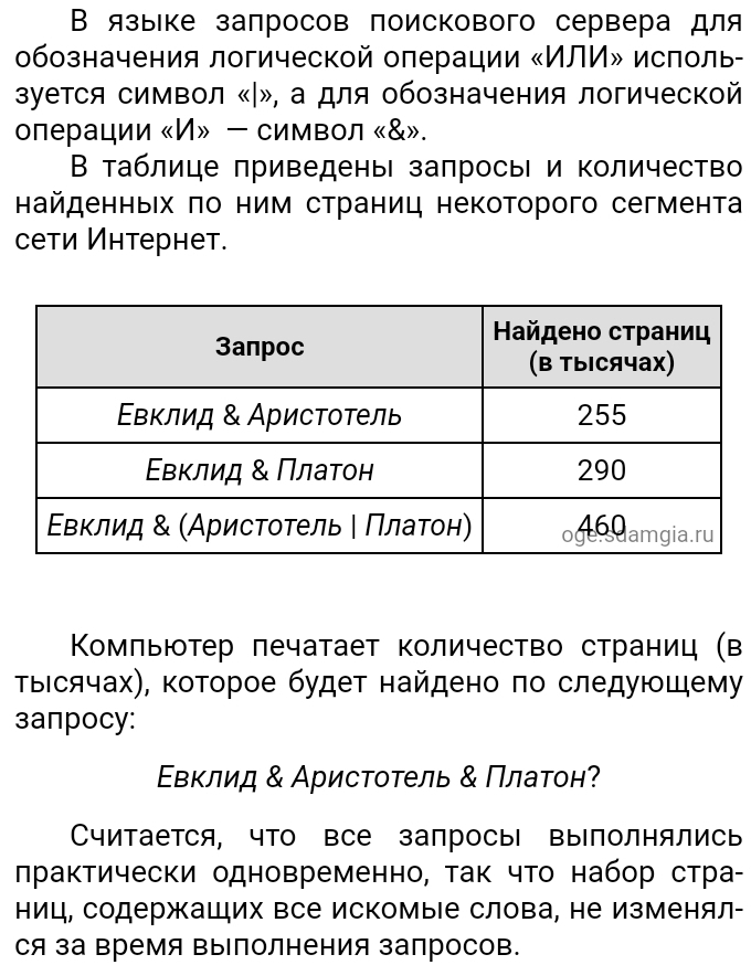 В языιке залросов поискового сервера для 
обозначения логической операции «ИЛИ» исполь- 
зуется символ «|», а для обозначения логической 
олерации 《И》 - символ 《&». 
В таблице приведены запросьΙ и количество 
Ηайденньιх πо ним страниц некоторого сегмента 
сети Интернет. 
Κомльютер лечатает количество страниц (в 
τыίсячах), κоторое будет найдено πо следуюшему 
запроcy: 
вклид & Аристοτель & Πлатон? 
Суитается, что все запросы выΙполнялись 
лрактически одновременно, так что набор стра- 
ниц, содержащих все искомые слова, не Изменял- 
ся за Βремя ΒыΙполнения запросов.