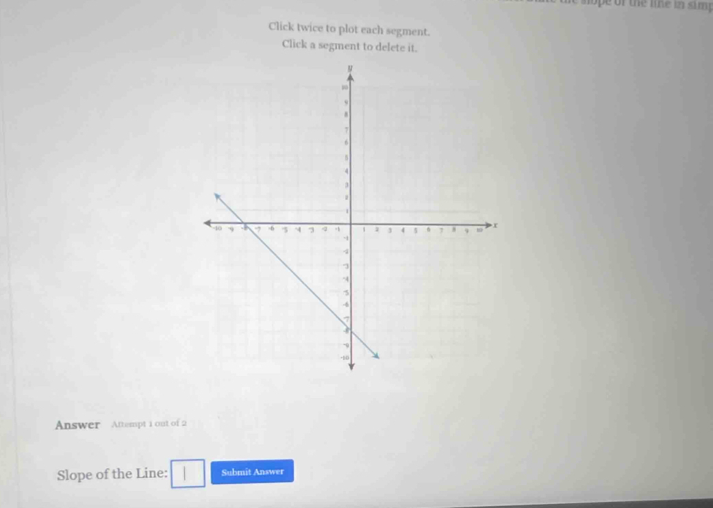 he slope of the line in simp 
Click twice to plot each segment. 
Click a segment to delete it. 
Answer Attempt i out of 2 
Slope of the Line: Submit Answer