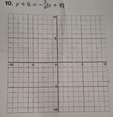 y+6=- 3/4 (x+8)