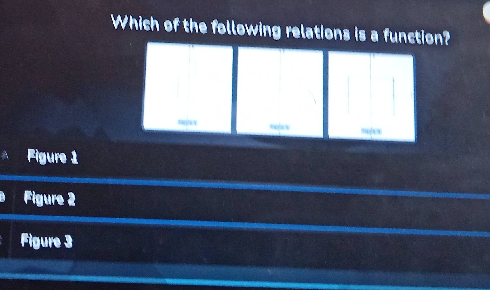 Which of the following relations is a function?
agis x
”√“x
Figure 1
Figure 2
Figure 3