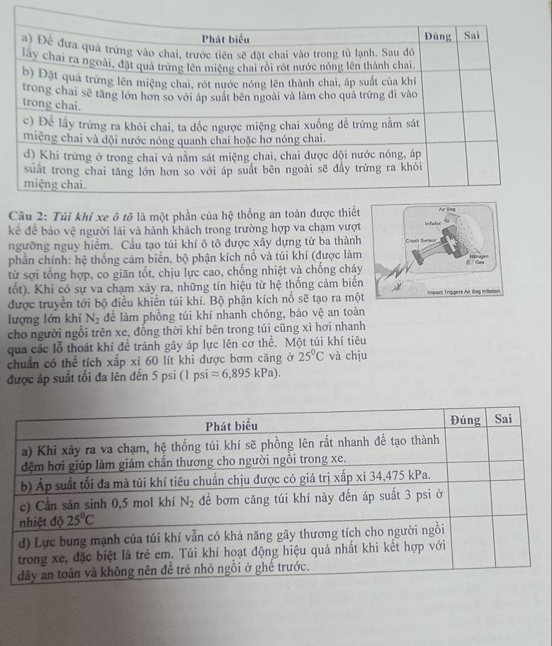 Túi khí xe ô tô là một phần của hệ th
kể đề bảo vệ người lái và hành khách trong trường hợp va chạm vượt
ngưỡng nguy hiểm. Cầu tạo túi khí ô tô dược xây dựng từ ba thành
phần chính: hệ thống cảm biển, bộ phận kích nổ và túi khí (được làm
từ sợi tổng hợp, co giãn tốt, chịu lực cao, chống nhiệt và chống cháy
tốt). Khi có sự va chạm xảy ra, những tín hiệu từ hệ thống cảm biến
được truyền tới bộ điều khiền túi khí. Bộ phận kích nổ sẽ tạo ra mộ
lượng lớn khi N_2 để làm phồng túi khí nhanh chóng, bảo vệ an toàn
cho người ngỗi trên xe, đồng thời khí bên trong túi cũng xì hơi nhanh
qua các lỗ thoát khí đề tránh gây áp lực lên cơ thể. Một túi khí tiêu
chuẩn có thể tích xắp xỉ 60 lít khi được bơm căng ở 25°C và chịu
được áp suất tối đa lên đến 5 psi (1 ps approx 6,895kPa).