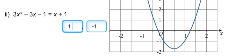 3x^2-3x-1=x+1
1 | -1
-2